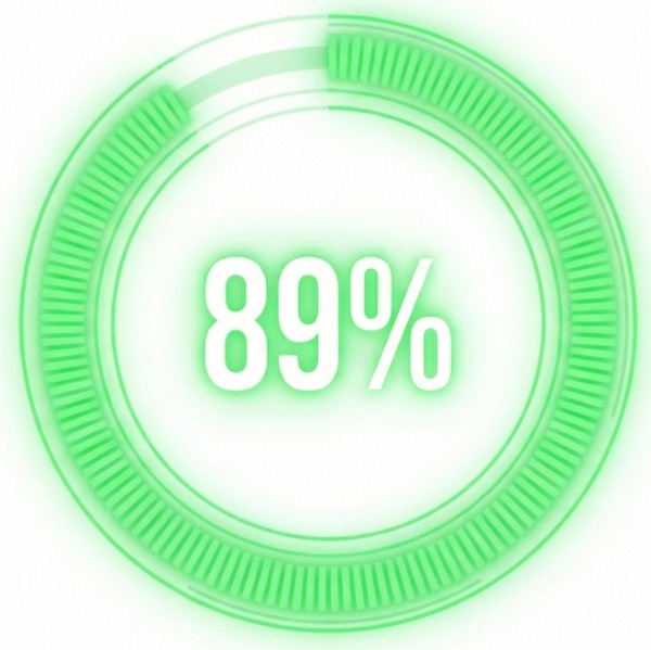 89%